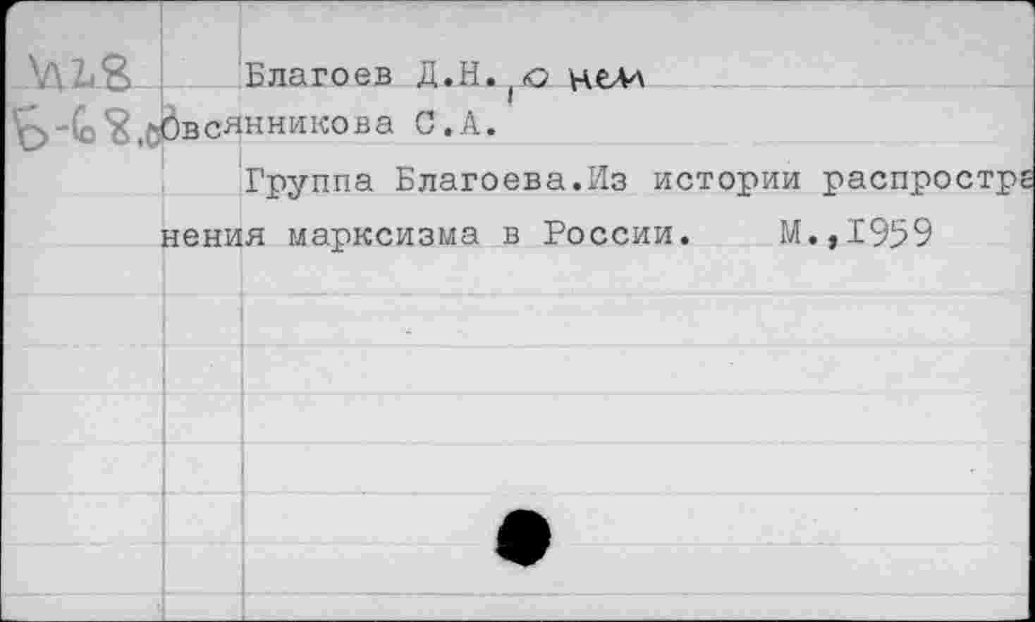 ﻿_________Благоев Д.Н. («о нем '£>-(о'В.сОвсЯнникова С.А.
Группа Благоева.Из истории распростр нения марксизма в России. М.,1959